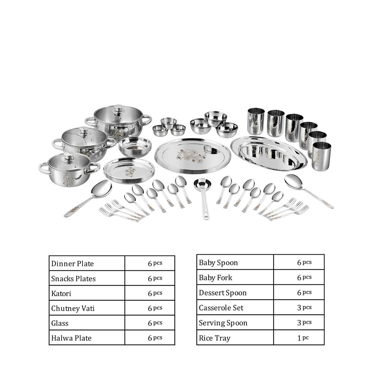 Kraft Tulip Dinner Set 61 pc