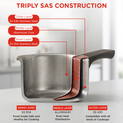 Vinod Platinum Triply Stainless Steel Pressure Cooker - Triply Construction Visual | Vinod Cookware India