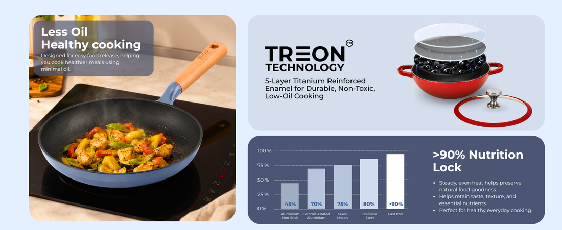 Vinod Cast Iron Freya Dosa Tawa - 28 cm