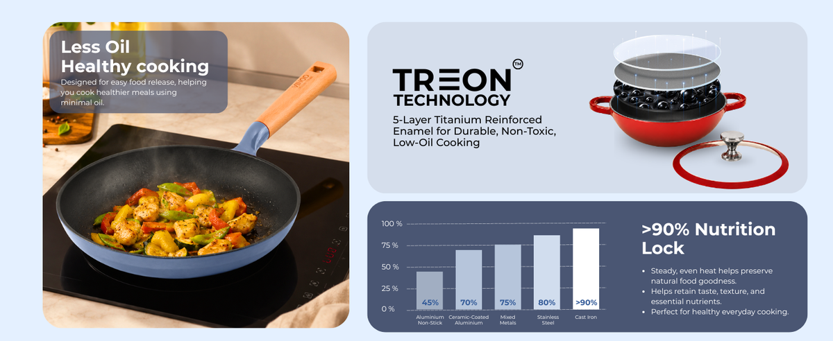 Vinod Cast Iron Freya Dosa Tawa - 28 cm
