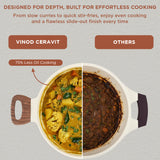 Vinod Ceravit Deep Kadai - Washed Stone