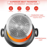 Vinod Zest Ceramica Handi with Lid - (Induction Friendly)