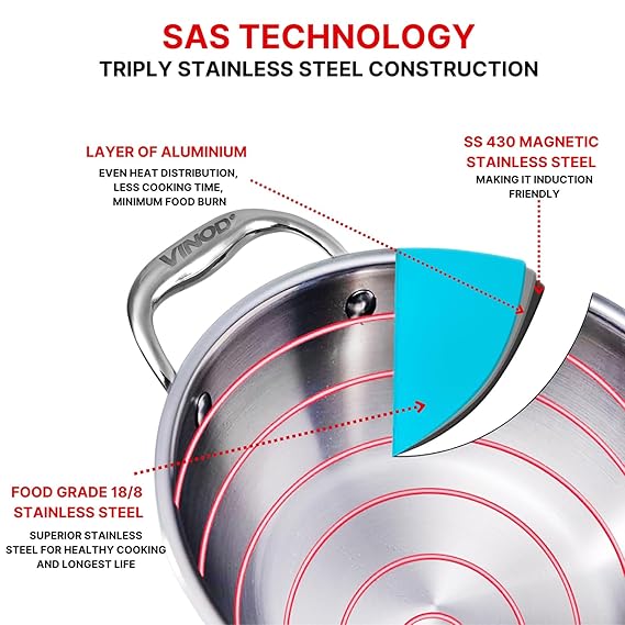 Stainless steel kadai with features highlighted, including 'SAS Technology' and 'Triply Stainless Steel Construction'.