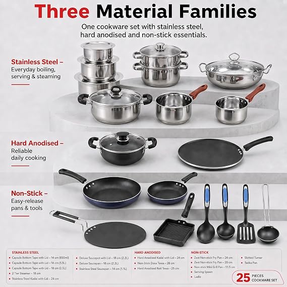 Vinod Cookware Kitchen In The Box Cookware Set - 25 Pieces