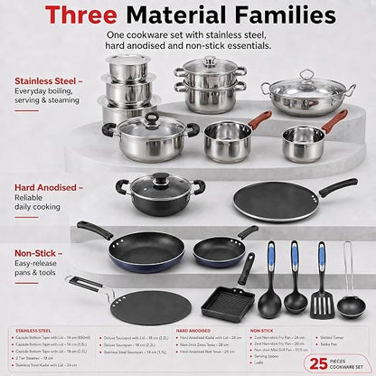 Vinod Cookware Kitchen In The Box Cookware Set - 25 Pieces