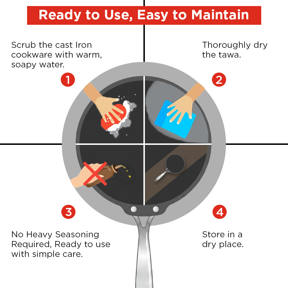 Vinod Ferona Cast Iron Roti Tawa - Care and Maintenance Points | Vinod Cookware