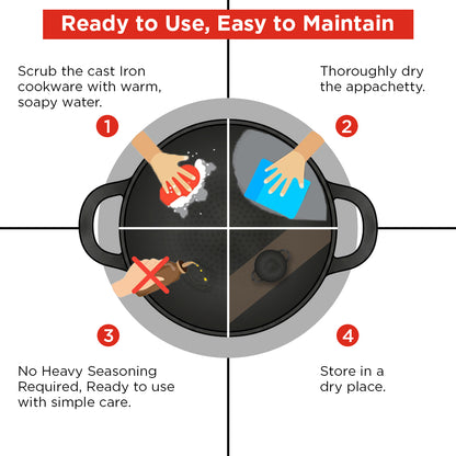 Instructions for using and maintaining cast iron cookware with a visual diagram.
