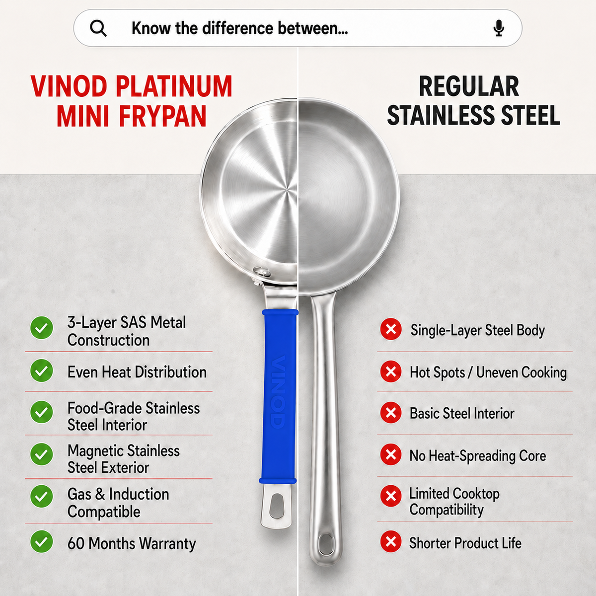 Vinod Platinum Triply Mini Frypan