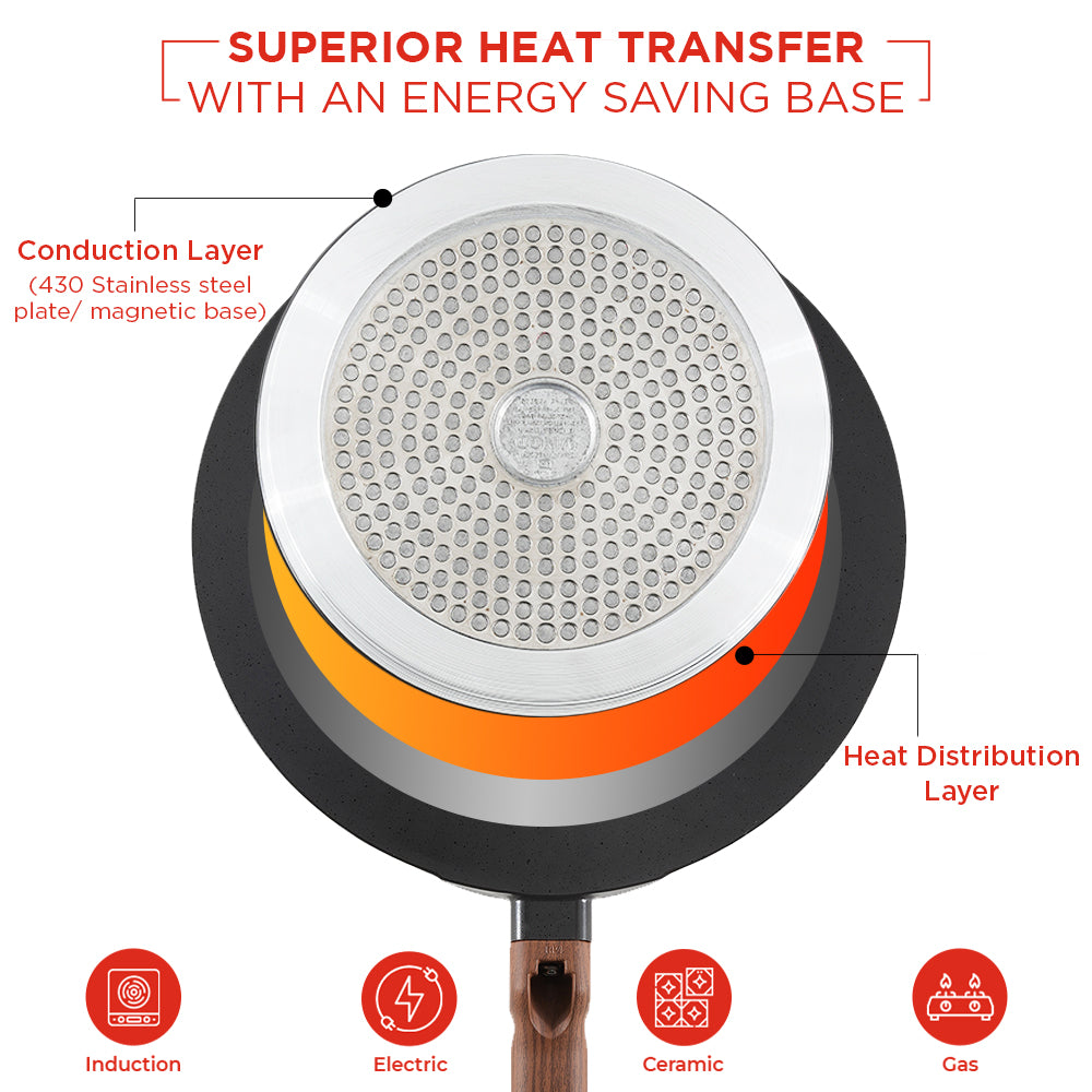 Vinod Di Casa Dosa Tawa - Multi Hob Compatible Gas Induction Ceramic Halogen | Vinod Cookware