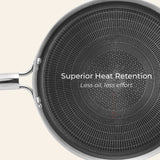 Kraft Futuretec Triply Pro Dosa Tawa