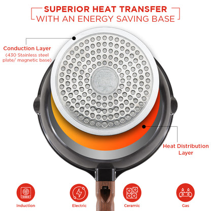 Vinod Di Casa Frypan - Induction Ceramic Gas Halogen Multi Hob Compatible | Vinod Cookware
