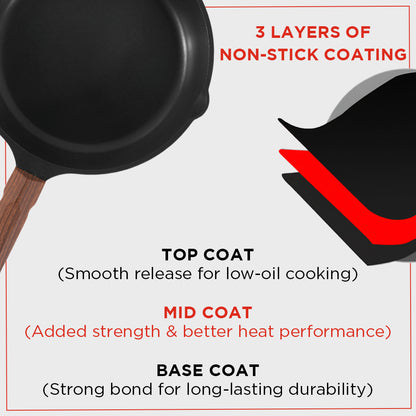 Vinod Di Casa Frypan - Cool Touch Ergonomic Wooden Handle Detail | Vinod Cookware