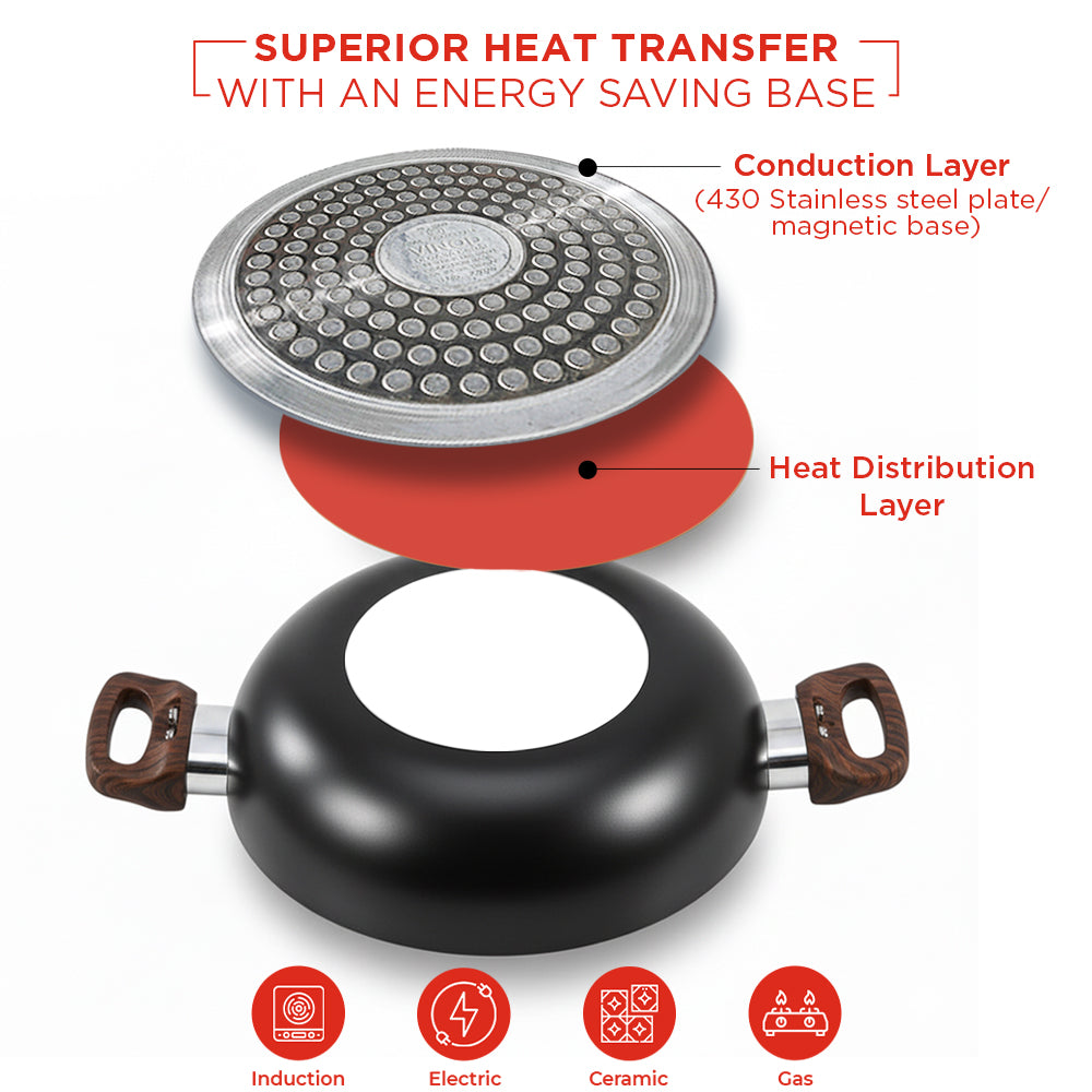 Vinod Di Casa Non Stick Deep Kadai