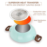 Vinod Ceravit Deep Kadai - Desert Rose