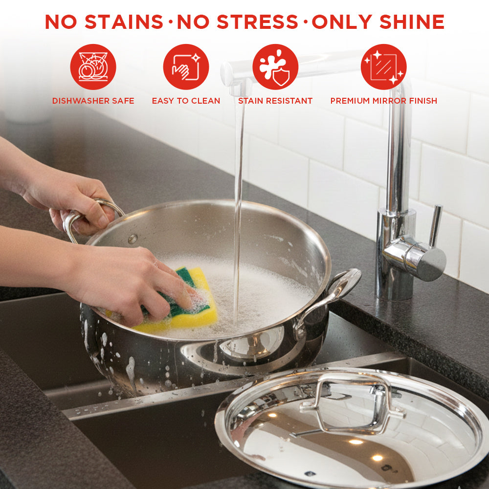 Person washing a stainless steel pan with a sponge in a kitchen, with product features displayed above.