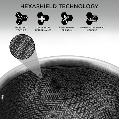 Hexashield technology features with a close-up of a textured pan surface.