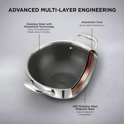 Stainless steel wok with hexashield technology and aluminium core on a gray background