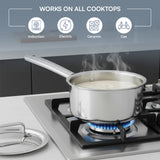 Kraft Futuretec Triply Stainless Steel Saucepan (Induction Friendly)