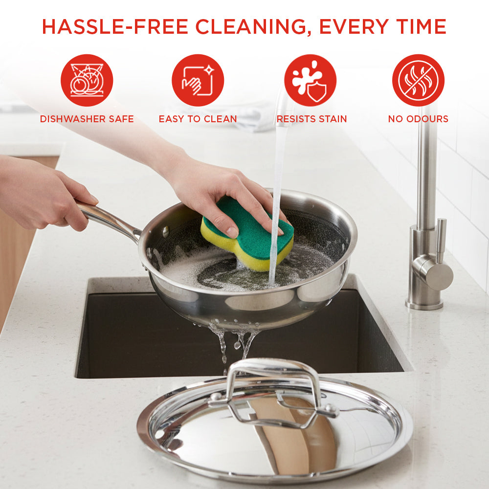 Person washing a pan with a sponge in a kitchen sink, with text highlighting features of the pan.