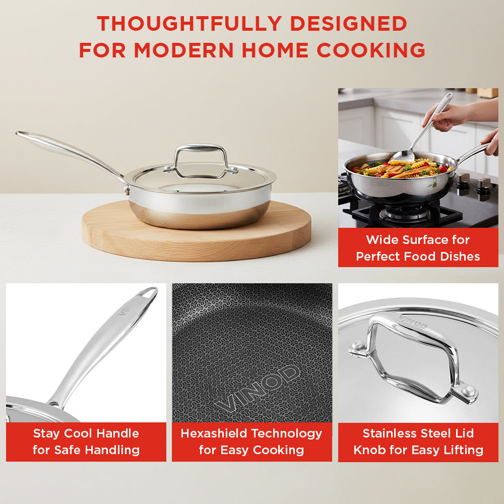 Collage of a frying pan with features highlighted, including a lid, handle, and technology, on a kitchen background.