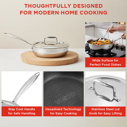 Collage of a frying pan with features highlighted, including a lid, handle, and technology, on a kitchen background.