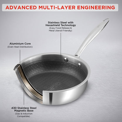 Stainless steel frying pan with text highlighting features on a gray background