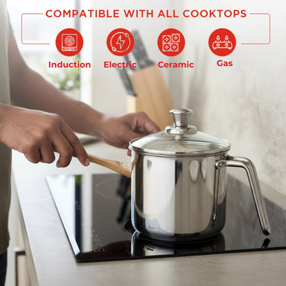 Stainless steel pot on a cooktop with compatibility icons for induction, electric, ceramic, and gas cooktops.