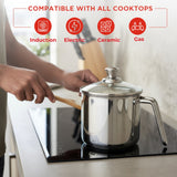 Stainless steel pot on a cooktop with compatibility icons for induction, electric, ceramic, and gas cooktops.